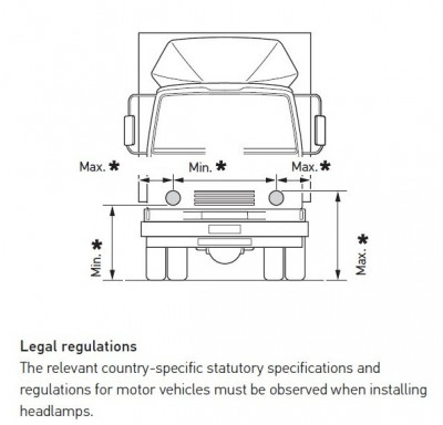 Hella_diagram_of_legal_regulations_cut.jpg